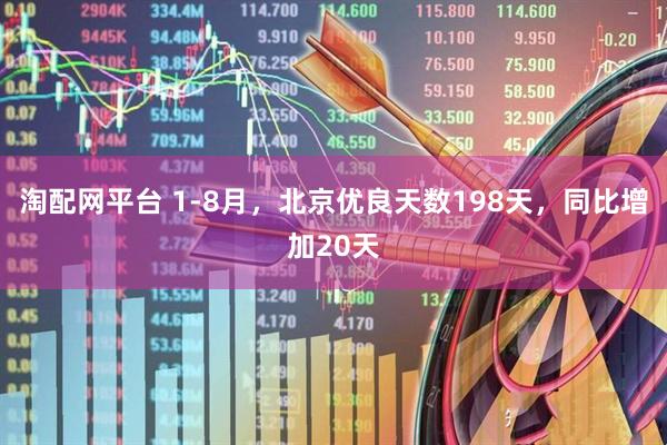 淘配网平台 1-8月，北京优良天数198天，同比增加20天