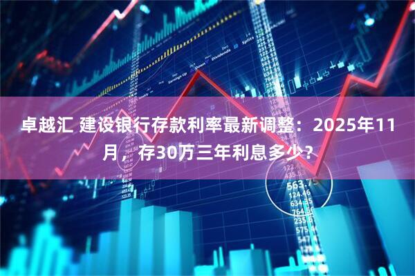 卓越汇 建设银行存款利率最新调整：2025年11月，存30万三年利息多少？